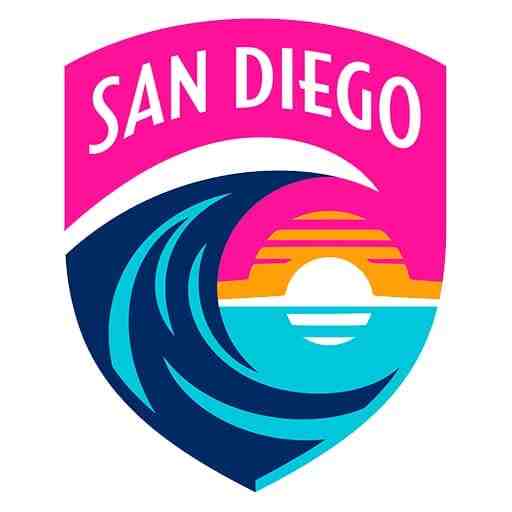 San Diego Wave FC vs. Racing Louisville FC