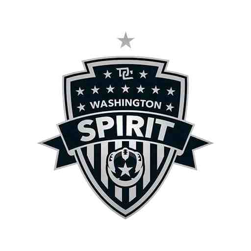 Washington Spirit vs. Racing Louisville FC